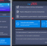 mp_business.png - Агентство информатизации и связи