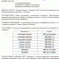 Информация - Шахматная федерация УР