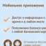 Еще 30 школ в Удмуртии станут участниками проекта «Моя школьная карта» от Датабанка - Udmedu.Ru