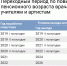 КАК НАЗНАЧАЮТСЯ ПЕНСИИ ПО ВОЗРАСТУ В 2021 ГОДУ? - Федерация профсоюзов