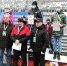 © info-rm.com - SportUR.Ru