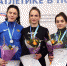 © kirovreg.ru - SportUR.Ru