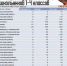OVXdM-AcD3M.jpg - Udmedu.Ru
