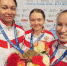 © RSU - SportUR.Ru