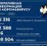 Четыре человека скончались от коронавируса за сутки - Моя Удмуртия