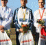 Ранил Нуриахметов (справа) - SportUR.Ru