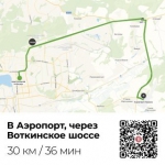 ИТОГИ НЕДЕЛИ