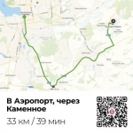 ИТОГИ НЕДЕЛИ