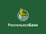 ИТОГИ НЕДЕЛИ
