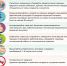 9 шагов по борьбе с инсультом - Больница медицинской реабилитации