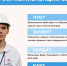 Прокачай компетенции онлайн! - УдГУ
