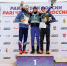 Спорт - ИА Удмуртия