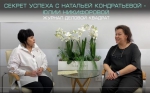 ИТОГИ НЕДЕЛИ