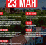 ​23 мая: на Центральной площади откроется мобильный Туристско-информационный центр - Информационно-аналитическое управление г. Ижевск