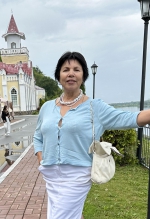 ИТОГИ НЕДЕЛИ