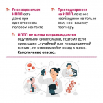 Неделя борьбы со СПИДом и информирования о венерических заболеваниях