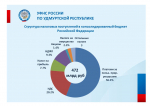 106 миллиардов рублей поступило в консолидированный бюджет Удмуртской Республики за январь-ноябрь 2024 года