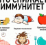 Неделя поддержания и укрепления иммунитета проводится в России с 24 февраля по 2 марта 2025 года - Клинико-диагностический центр