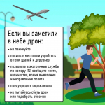 Одно из предприятий в Ижевске подверглось атаке БПЛА