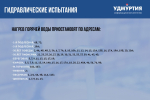 Гидравлические испытания