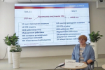 100 баллов по ЕГЭ получили 64 выпускника школ Удмуртии