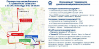 В выходные движение по улице Кирова от улицы М. Горького до улицы К. Маркса закрыто - Информационно-аналитическое управление г. Ижевск