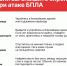 Угроза атаки БПЛА объявлена в Удмуртии 12 августа - ИА Удмуртия