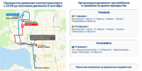 Перекрытие движения электротранспорта 5 сентября - ИА Удмуртия