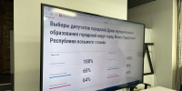 Молодожены и 95-летний мужчина проголосовали на избирательных участках в Можге - ИА Удмуртия