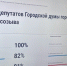 103-летний мужчина проголосован на выборах в Удмуртии - ИА Удмуртия