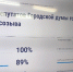 Во время выборов в Удмуртии одна из партий высказала сомнения в необходимости электронного голосования на участках - Сусанин