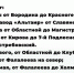 Глава Ижевска поделился планами по ремонту дорог в Ижевске - Комсомольская Правда