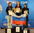 Спортсменка из Удмуртии выиграла на первенстве Европы по шашкам-64 - ИА Удмуртия
