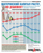 ОБЩЕСТВО