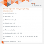 Отключение воды