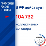 СОЦИАЛЬНОЕ ПАРТНЁРСТВО