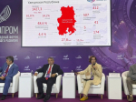 Меморандум о сотрудничестве в образовании подписала Удмуртия с провинцией Хэнань в Китае