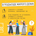 Что делать при обнаружении подозрительного предмета
