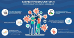 Профилактика энтеровирусных инфекций