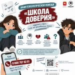 Начала работу линия психологической помощи «Школа доверия»
